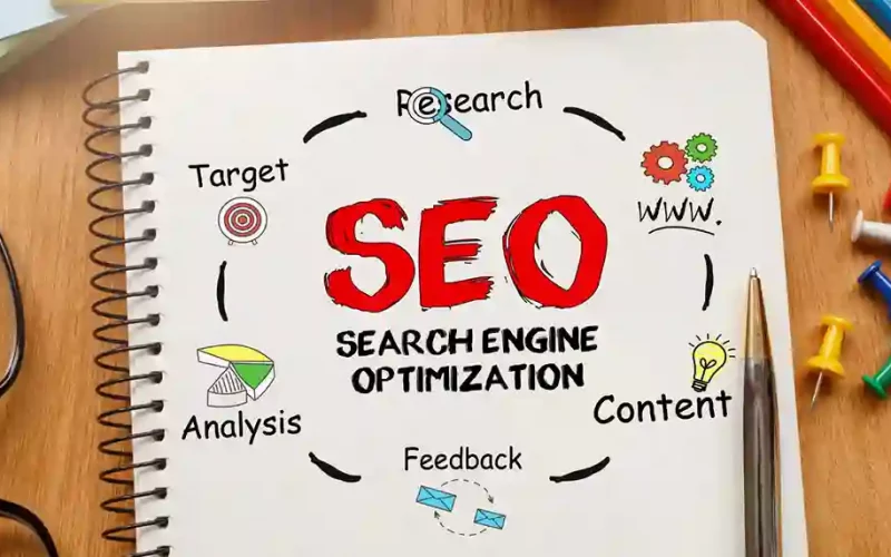 Best SEO Services